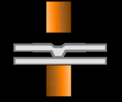 Prinzip des Buckelschweiens